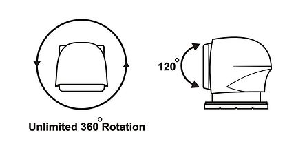 Прожектор светодиодный стационарный 24В SL21061-CW-24V-SS от прозводителя ALLREMOTE