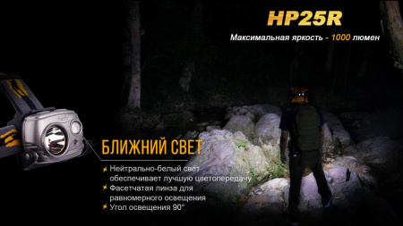 Налобный фонарь Fenix HP25R HP25R от прозводителя Fenix