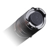 Фонарь Fenix LD12 2017, LD122017 LD122017 от прозводителя Fenix
