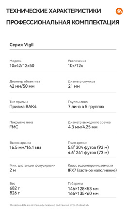 Бинокль Eyeskey Vigil - 10x42 EyeS-B151 от прозводителя Eyeskey